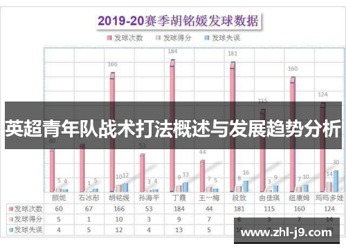 英超青年队战术打法概述与发展趋势分析 英超青年队战术打法概述与发展趋势分析
