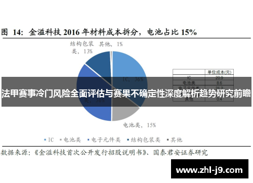 法甲赛事冷门风险全面评估与赛果不确定性深度解析趋势研究前瞻