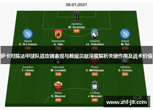 萨卡对阵法甲球队进攻端表现与数据贡献深度解析关键作用及战术价值 萨卡对阵法甲球队进攻端表现与数据贡献深度解析关键作用及战术价值