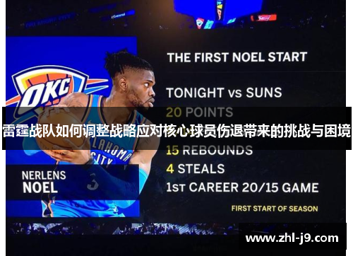 雷霆战队如何调整战略应对核心球员伤退带来的挑战与困境 雷霆战队如何调整战略应对核心球员伤退带来的挑战与困境
