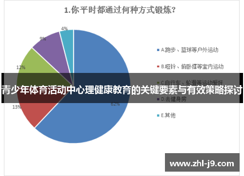 青少年体育活动中心理健康教育的关键要素与有效策略探讨