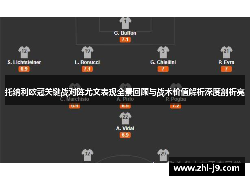 托纳利欧冠关键战对阵尤文表现全景回顾与战术价值解析深度剖析亮
