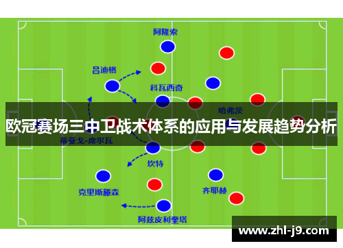 欧冠赛场三中卫战术体系的应用与发展趋势分析