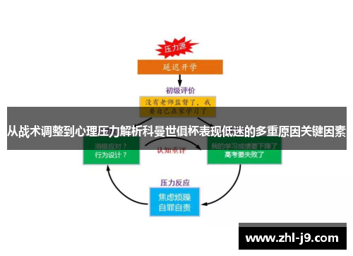从战术调整到心理压力解析科曼世俱杯表现低迷的多重原因关键因素 从战术调整到心理压力解析科曼世俱杯表现低迷的多重原因关键因素