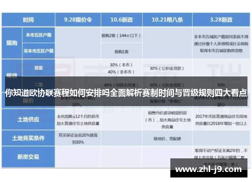 你知道欧协联赛程如何安排吗全面解析赛制时间与晋级规则四大看点